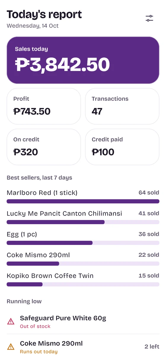 Tindero: today's report